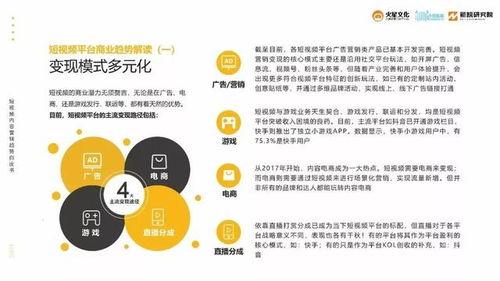 短视频运营变现热点爆料,最新趋势与实战攻略